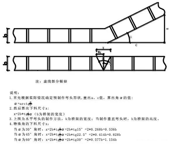 单桥架弯头的制作方法