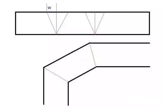 桥架弯头制作