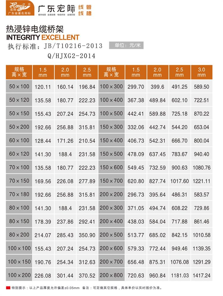 电缆桥架规格及价格