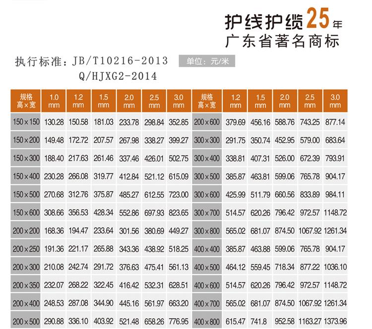 电缆桥架规格及价格